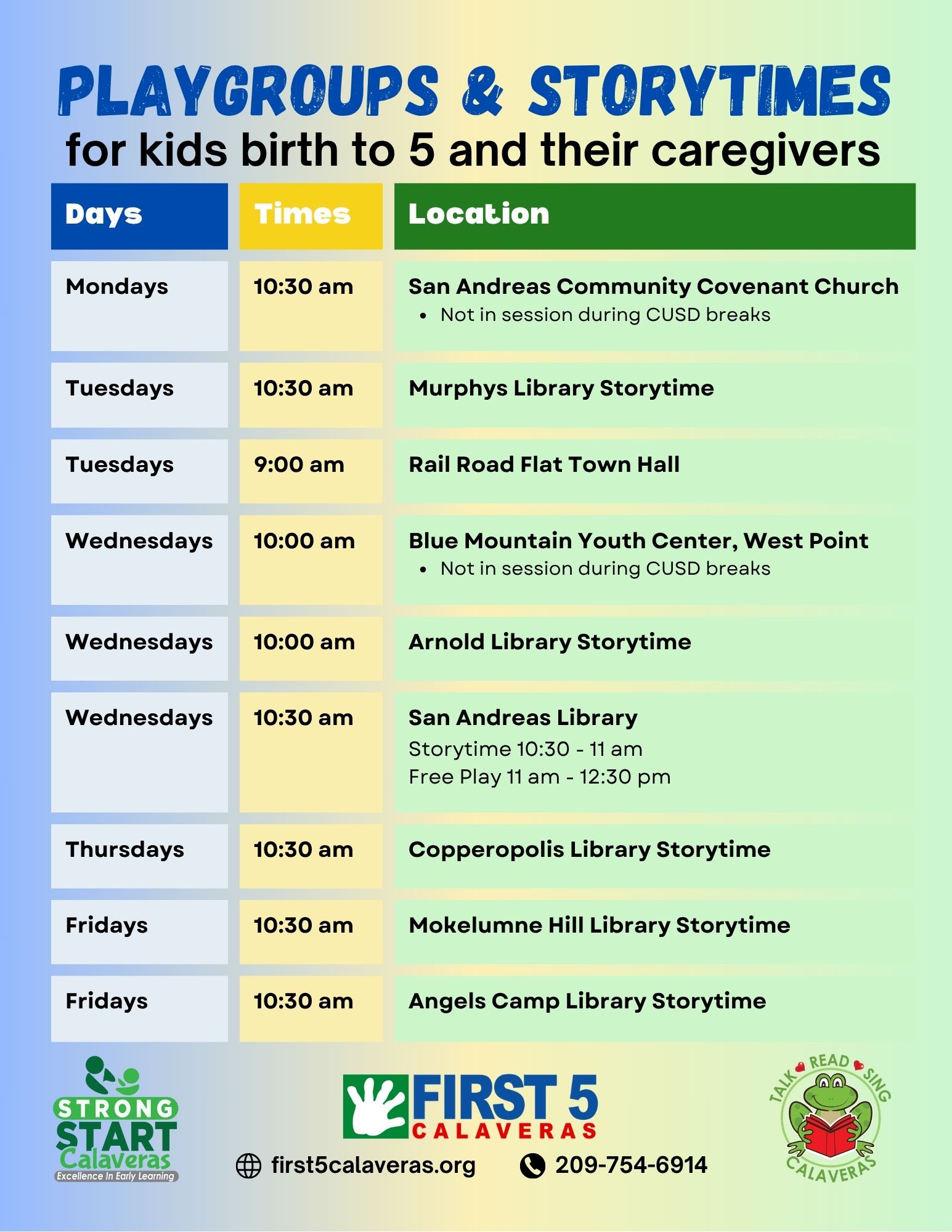 Playgroups and Storytimes 2025